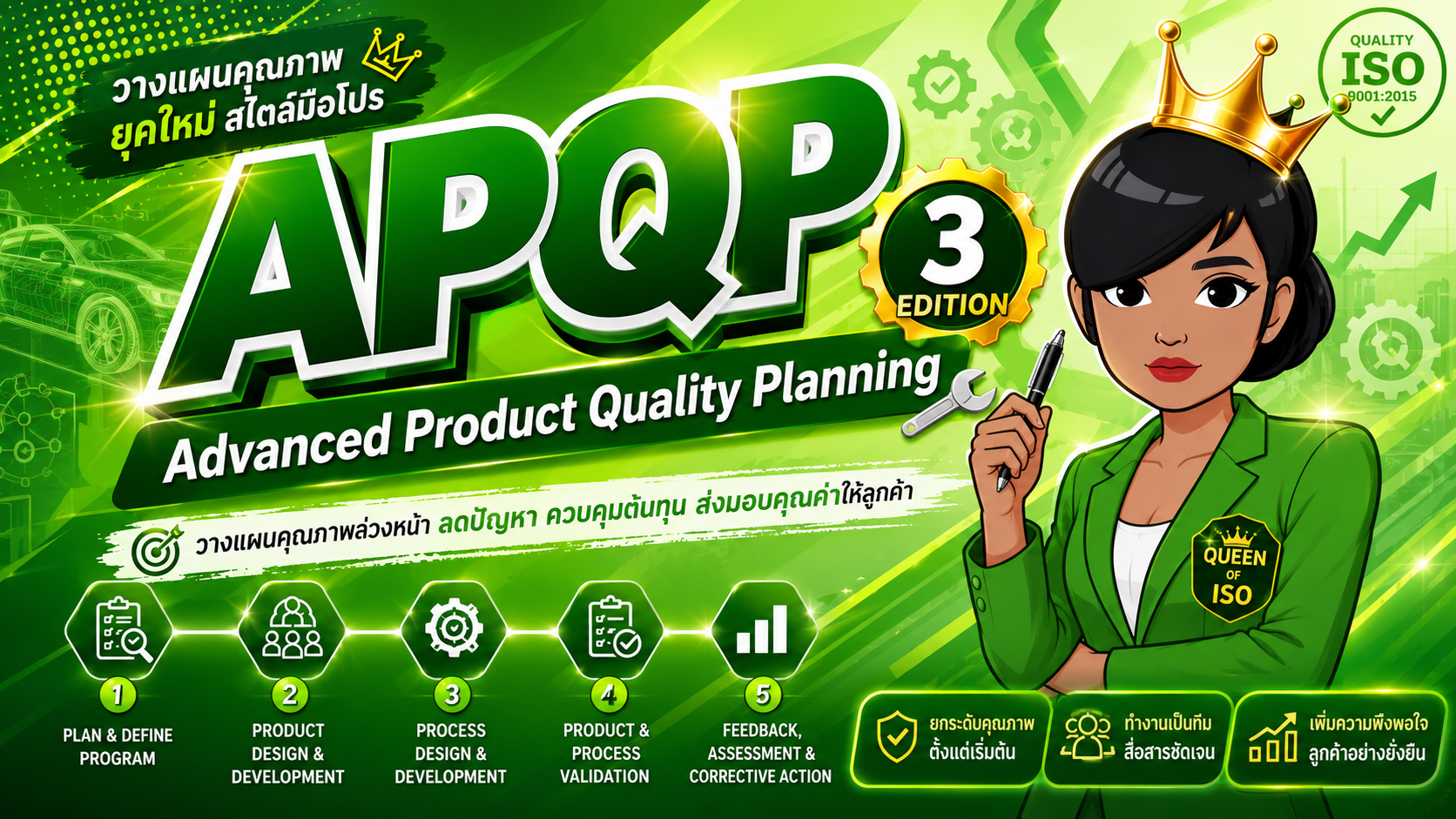 APQP Advanced Product Quality Planning 3 edition 🔧: วางแผนคุณภาพยุคใหม่ สไตล์มือโปร”