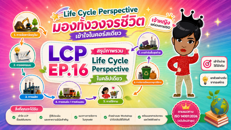 Life Cycle Perspective มองทั้งวงจรชีวิต เข้าใจในคอร์สเดียว by เจ้าหญิงแห่งวงการISO